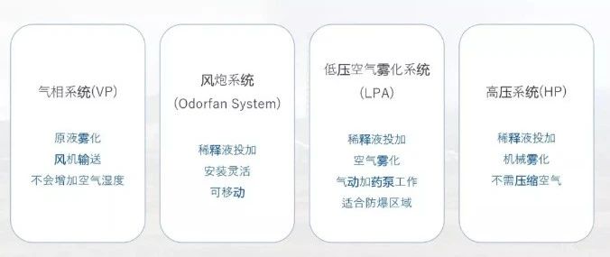 植物精油配套設備.jpg