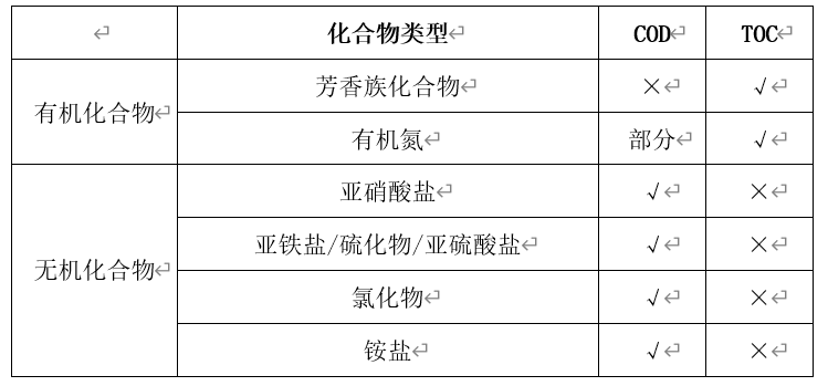 對(duì)比.png